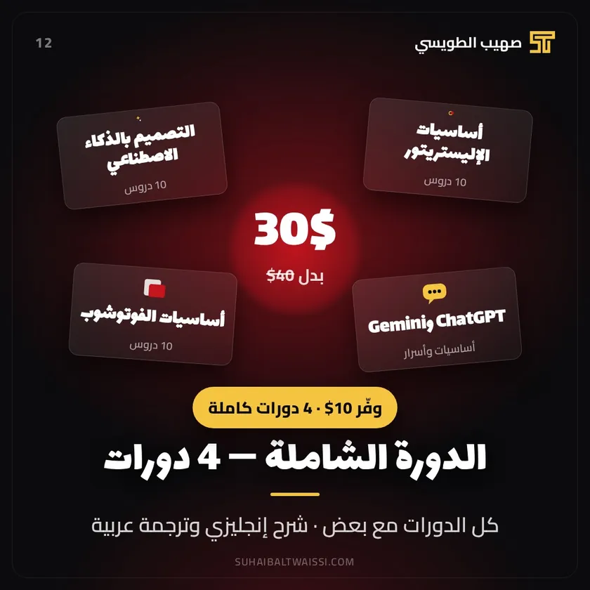 The Complete Bundle — 4 courses — الدورة الشاملة — 4 دورات