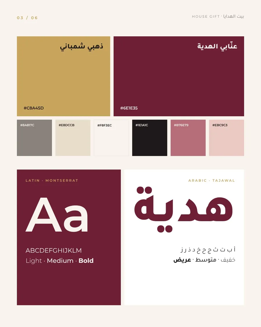 House Gift brand board 3