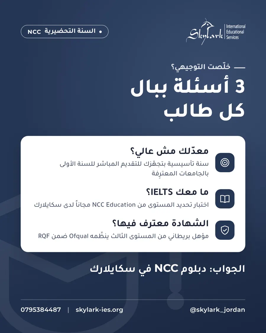 Skylark — NCC Foundation Diploma 2