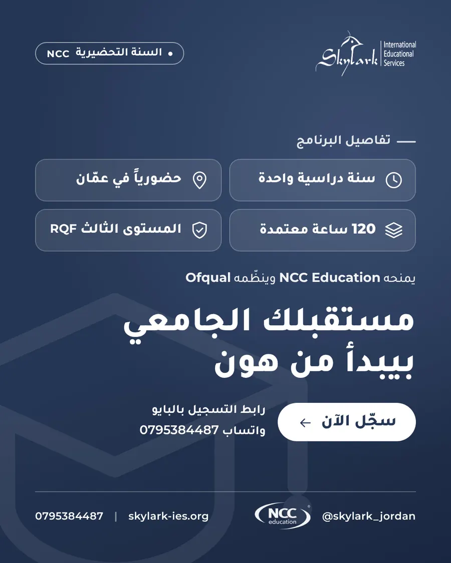 Skylark — NCC Foundation Diploma 5