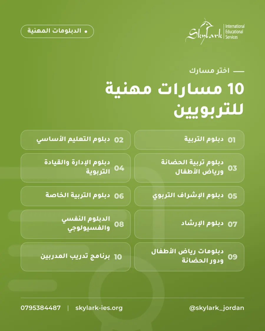 Skylark — Educational Qualification 2