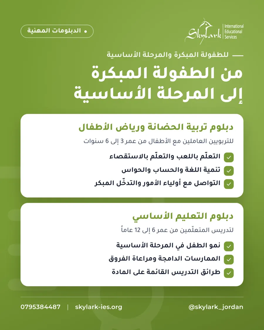 Skylark — Educational Qualification 4